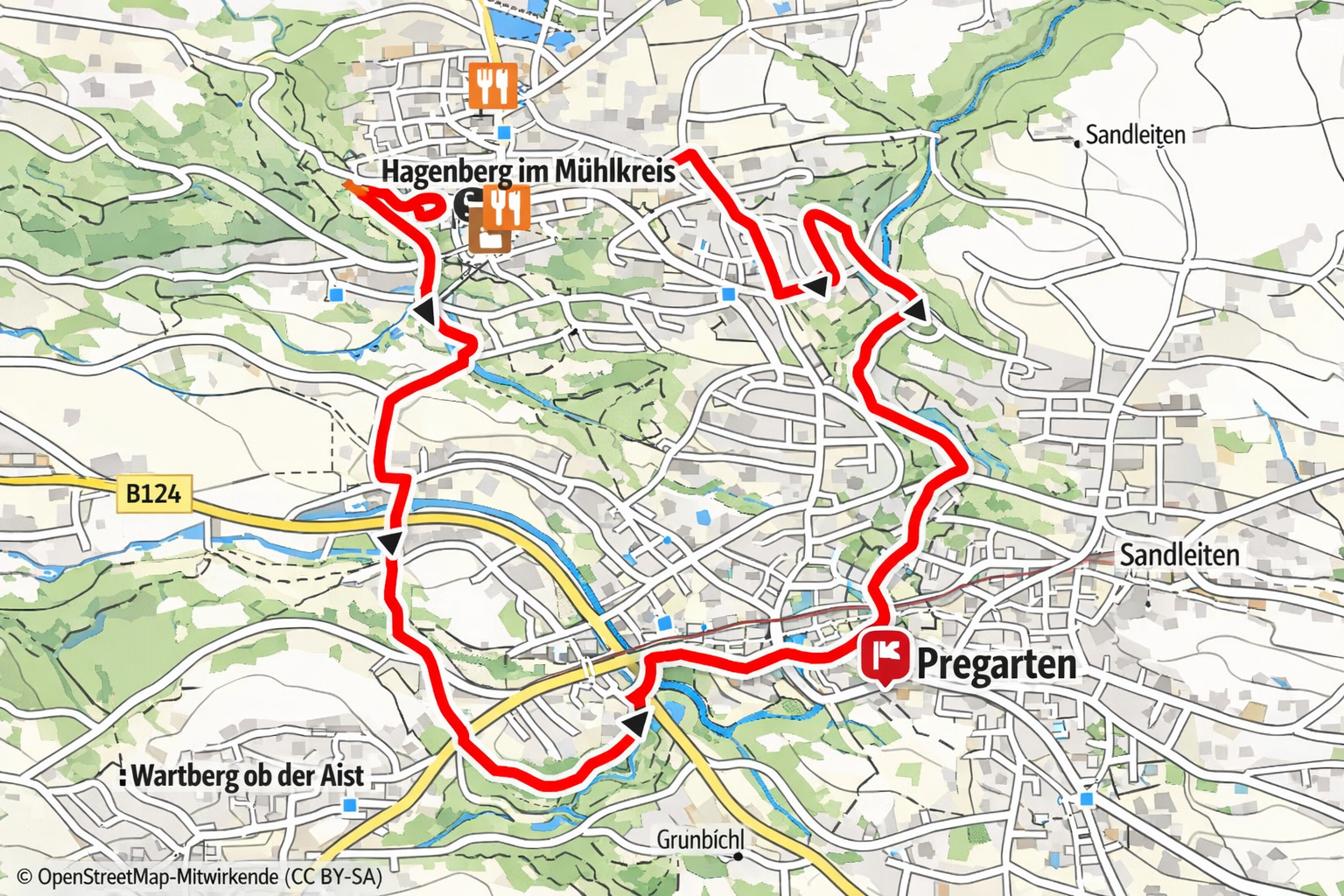 RAIFFEISEN AIST Runde – Laufstrecke in Hagenberg
